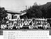 1968 PMG TIT Intake - Year 1 Group B